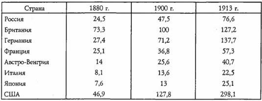 Запад и Россия. История цивилизаций - i_006.jpg