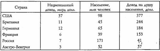 Запад и Россия. История цивилизаций - i_007.jpg
