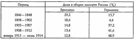 Запад и Россия. История цивилизаций - i_009.jpg