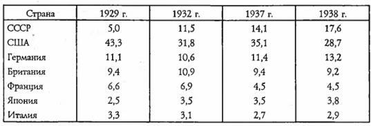 Запад и Россия. История цивилизаций - i_010.jpg