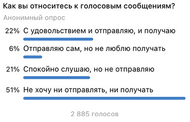 Ничего, что голосовым? Как защитить свои границы в цифровом мире - i_003.jpg