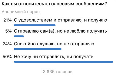 Ничего, что голосовым? Как защитить свои границы в цифровом мире - i_004.jpg