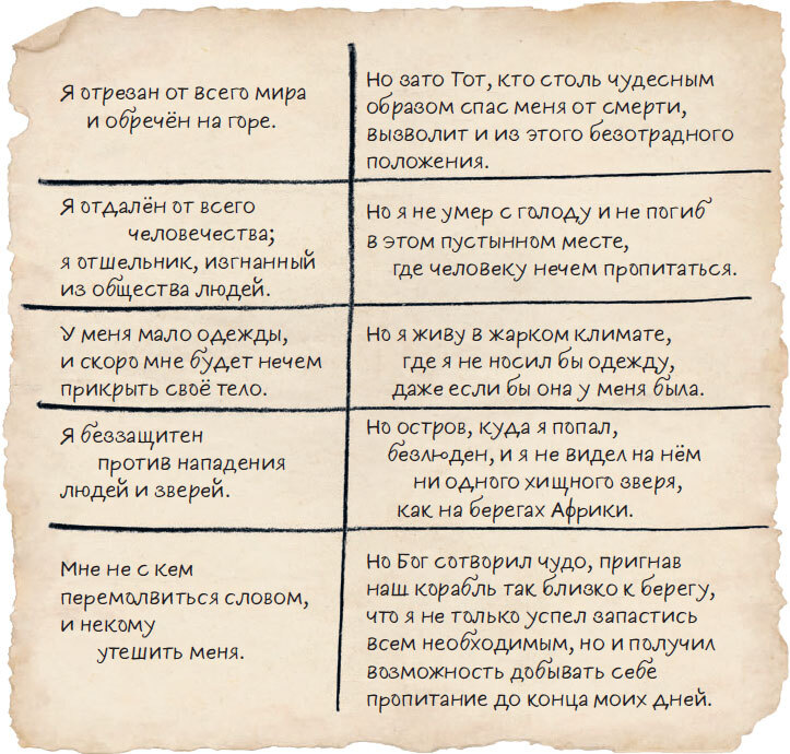 Робинзон Крузо. Жизнь и удивительные приключения - i_014.jpg