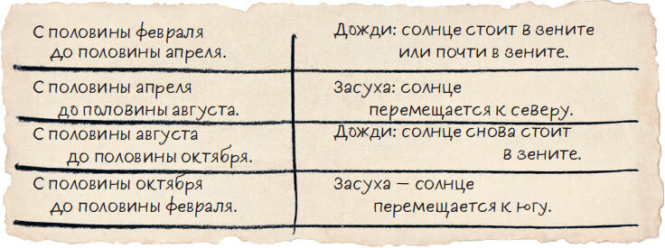Робинзон Крузо. Жизнь и удивительные приключения - i_023.jpg
