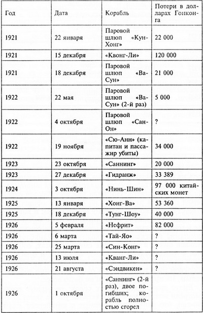 Пираты, корсары, флибустьеры, буканьеры. Книги 1-21 - i_071.jpg