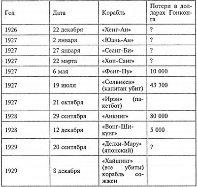 Пираты, корсары, флибустьеры, буканьеры. Книги 1-21 - i_072.jpg