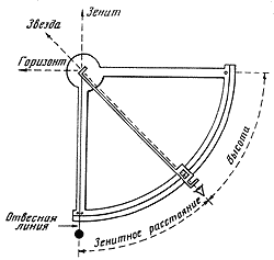 Другая история науки. От Аристотеля до Ньютона - i_068.png