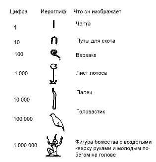 Другая история науки. От Аристотеля до Ньютона - i_071.png