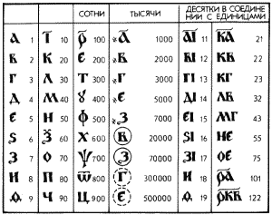 Другая история науки. От Аристотеля до Ньютона - i_072.png