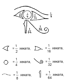 Другая история науки. От Аристотеля до Ньютона - i_074.png