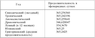 Другая история науки. От Аристотеля до Ньютона - i_089.png