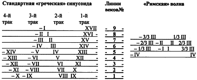 Другая история науки. От Аристотеля до Ньютона - i_108.png