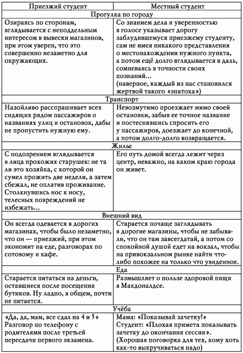 Самые интересные сценарии - i_001.png