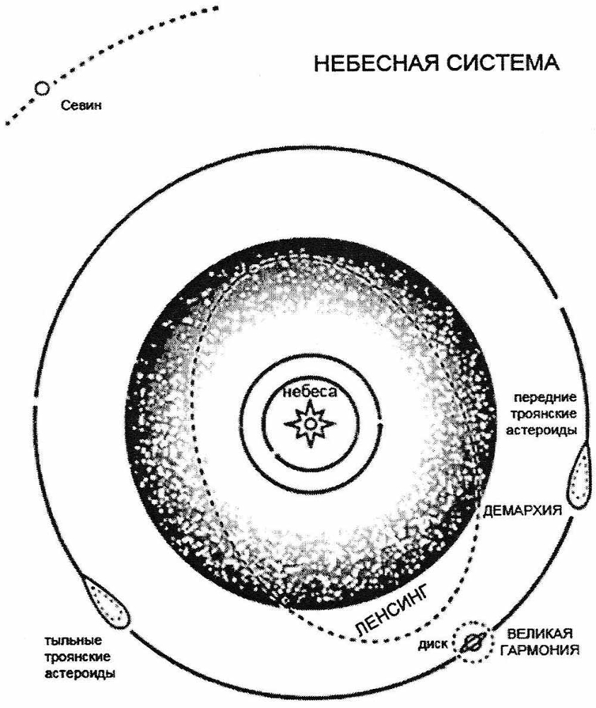 Наследие (сборник) - img_0.jpeg
