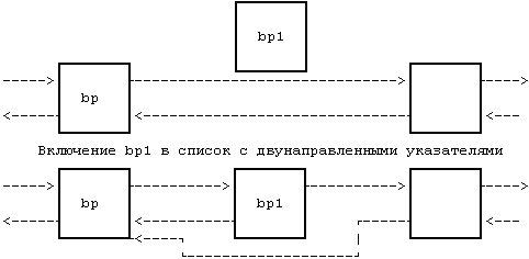 Архитектура операционной системы UNIX (ЛП) - pic_10.png