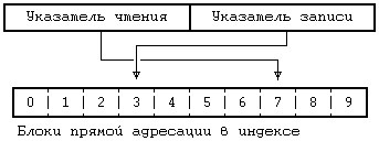 Архитектура операционной системы UNIX (ЛП) - _5_17.jpg_0