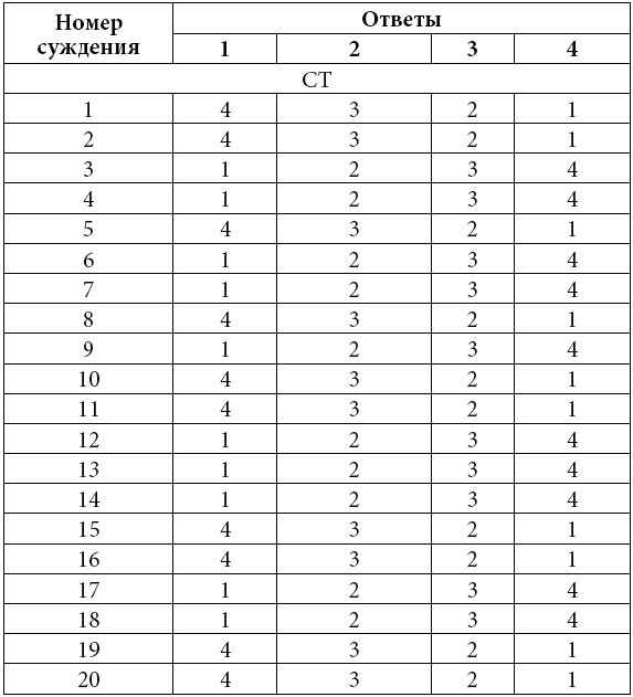 Мгновенный гипноз. Как работает сила внушения - t01.png