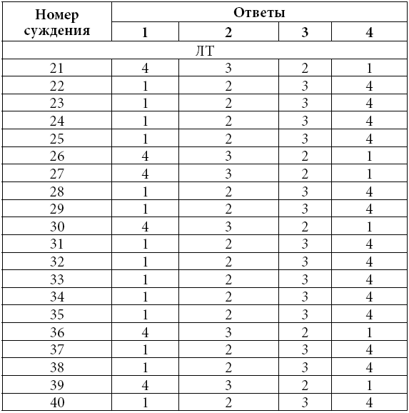 Мгновенный гипноз. Как работает сила внушения - t02.png
