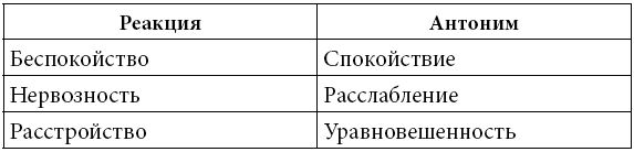 Мгновенный гипноз. Как работает сила внушения - t03.png