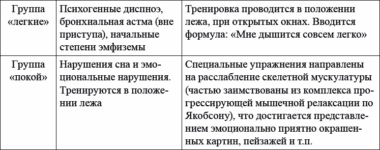 Детская и подростковая релаксационная терапия. Практикум - _02.png