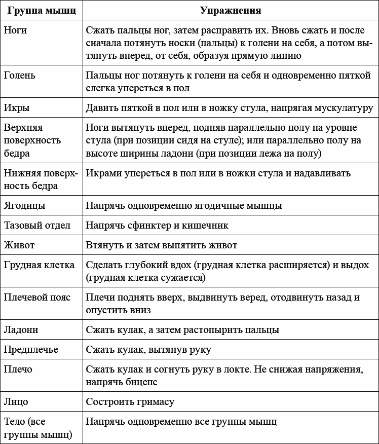 Детская и подростковая релаксационная терапия. Практикум - _04.png