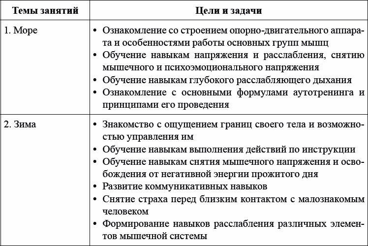 Детская и подростковая релаксационная терапия. Практикум - _08.png