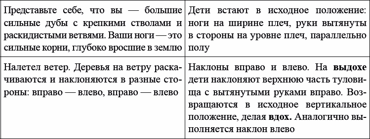 Детская и подростковая релаксационная терапия. Практикум - _19.png