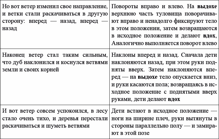 Детская и подростковая релаксационная терапия. Практикум - _21.png