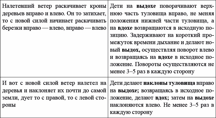 Детская и подростковая релаксационная терапия. Практикум - _23.png