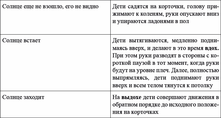 Детская и подростковая релаксационная терапия. Практикум - _46.png