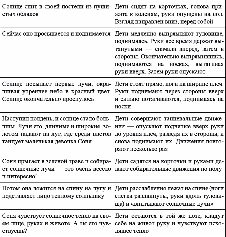Детская и подростковая релаксационная терапия. Практикум - _55.png