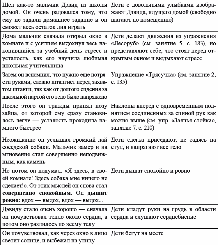 Детская и подростковая релаксационная терапия. Практикум - _60.png