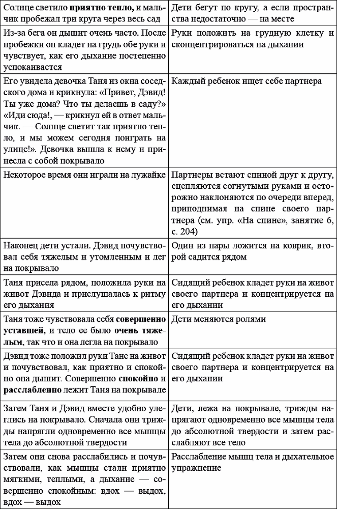 Детская и подростковая релаксационная терапия. Практикум - _61.png