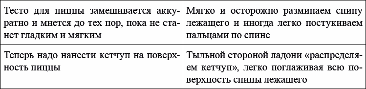 Детская и подростковая релаксационная терапия. Практикум - _62.png