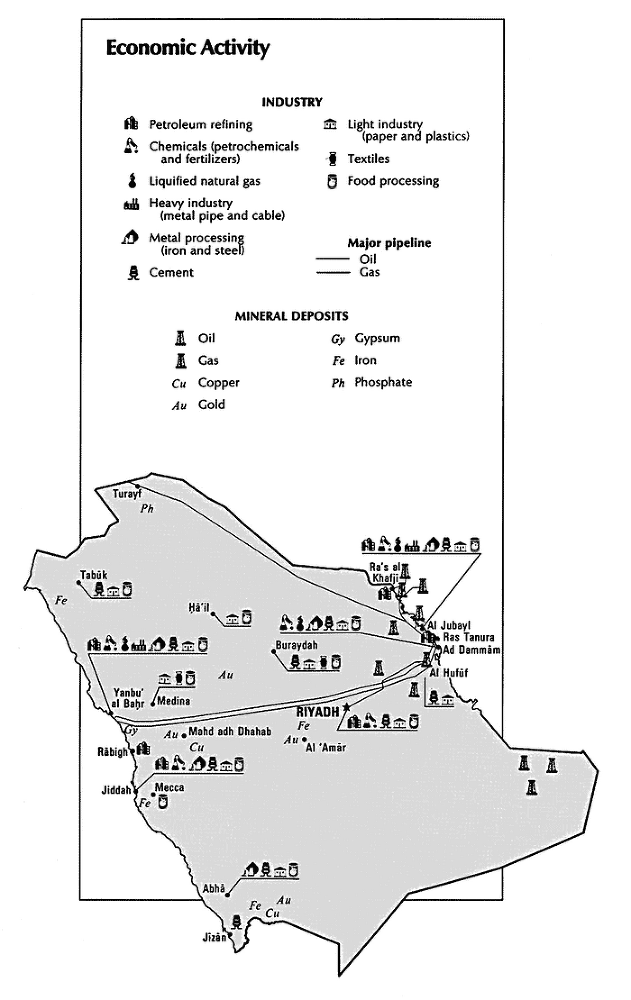 Крещение огнем. Алтарь победы - _04saudi_arabia_econ.png