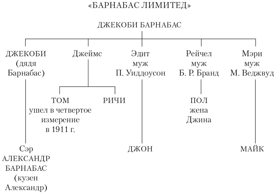 Современный зарубежный детектив-23. Компиляция. Книги 1-18 (СИ) - i_050.png