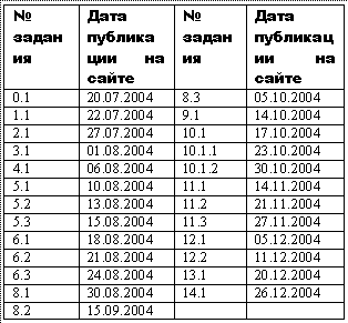 Сновиденный практикум Равенны. Ступень 1-2 - i_002.png