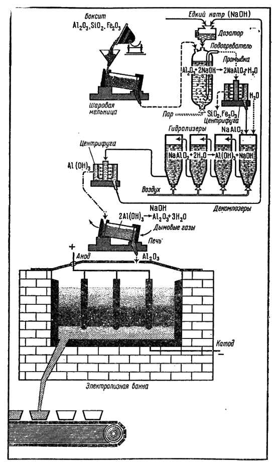 «Принцы» и «нищие» в царстве минералов - i_024.png
