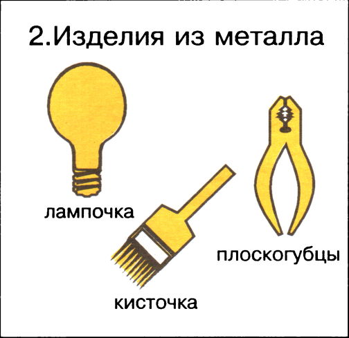 Я начинаю учиться. Выпуск 1 - image10.png