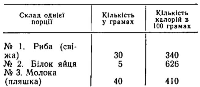 Як доглядати Зевса (збірка) - doc2fb_image_02000005.jpg