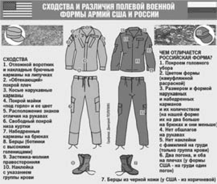 Армия России. Защитница или жертва? Как мы снимали Сердюкова - i_001.png