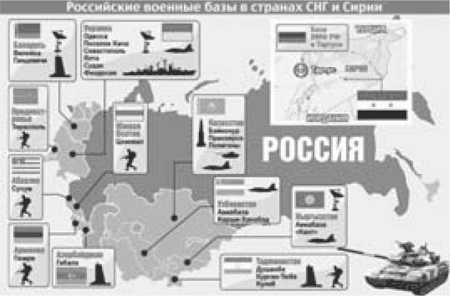 Армия России. Защитница или жертва? Как мы снимали Сердюкова - i_003.png