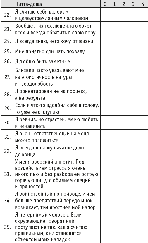 Йогическое питание в средней полосе. Принципы аюрведы в практике йоги - i_032.png