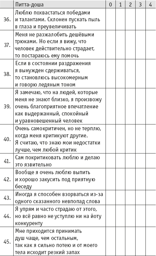 Йогическое питание в средней полосе. Принципы аюрведы в практике йоги - i_033.png