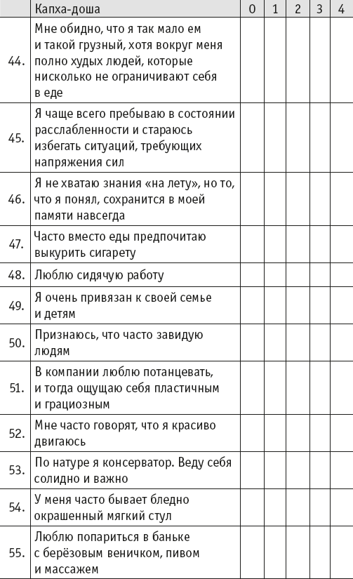 Йогическое питание в средней полосе. Принципы аюрведы в практике йоги - i_040.png