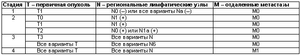 Физиология размножения и репродуктивная патология собак - i_033.png