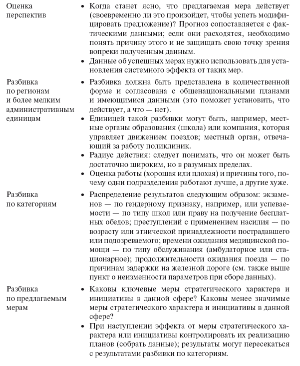 Приказано добиться результата. Как была обеспечена реализация реформ в сфере государственных услуг Великобритании - i_021.png