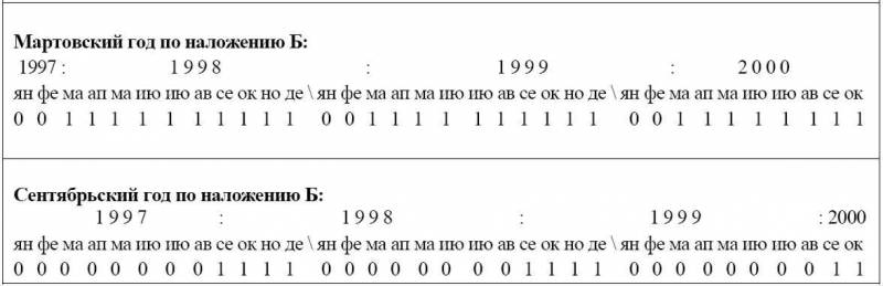 Другая история Руси. От Европы до Монголии - i_008.jpg