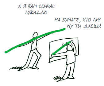 Визуализируй это! Как использовать графику, стикеры и интеллект-карты для командной работы - i_006.png