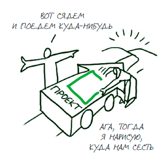 Визуализируй это! Как использовать графику, стикеры и интеллект-карты для командной работы - i_012.png